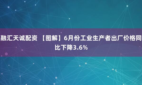 融汇天诚配资 【图解】6月份工业生产者出厂价格同比下降3.6%